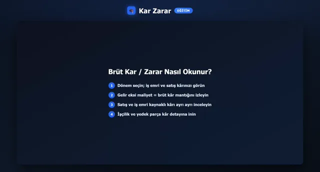 Kar Zarar — Brüt Kârlılık önizleme