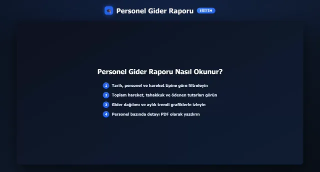 Personel Gider Raporu — Maaş önizleme