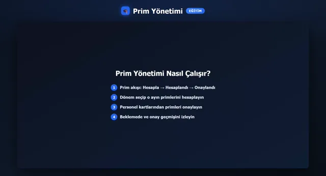 Prim Yönetimi — Hesapla, Onayla önizleme